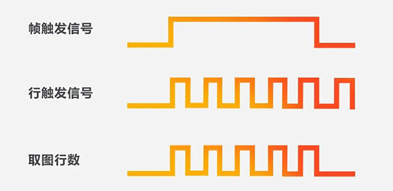 1608280962122541.jpg 雙觸發(fā)控制w.jpg